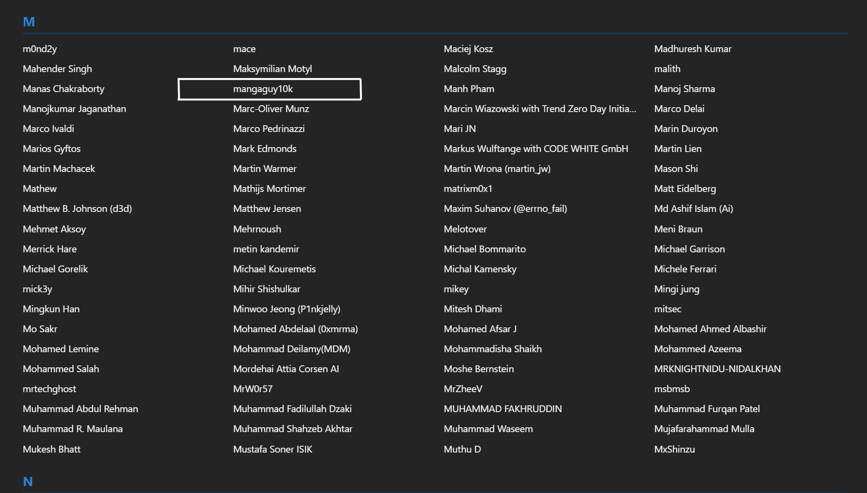 Microsoft Researcher Recognition Program leaderboard showing mangaguy10k